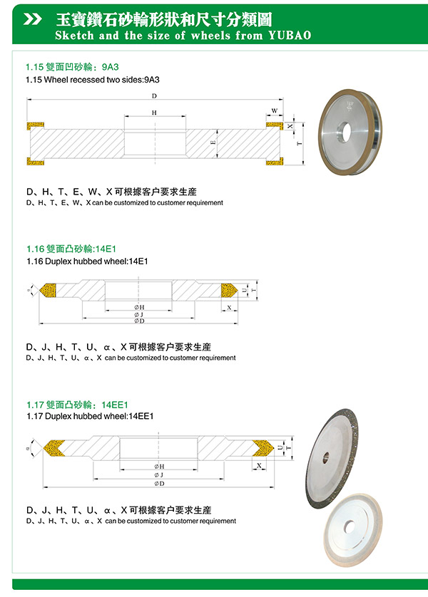 砂輪規格書 (2)