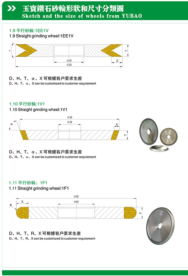 砂輪規格書 (3)