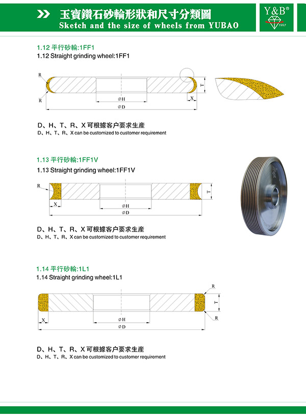 砂輪尺寸規格書 (3)