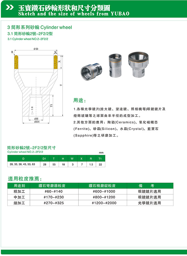 砂輪規格書 (6)