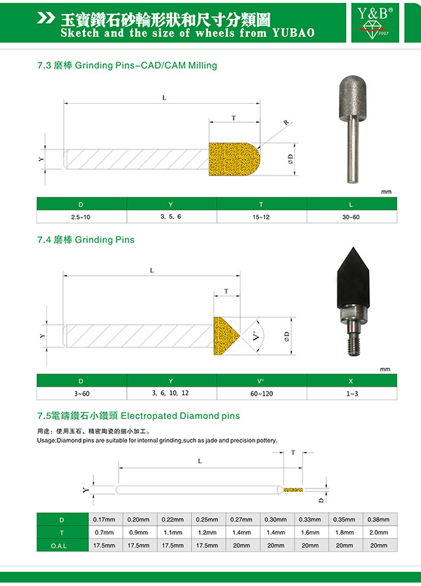 砂輪尺寸規格書 (10)