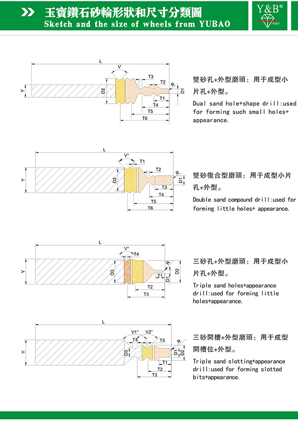 砂輪尺寸規(guī)格書 (11)