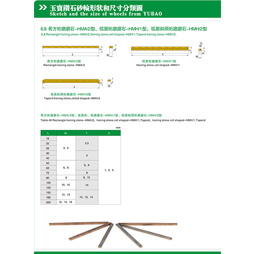 砂輪規(guī)格書 (9)