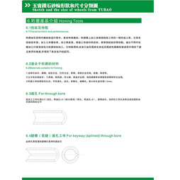 砂輪規(guī)格書 (8)